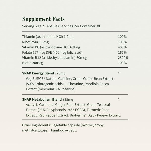 Metabolism and Natural Energy Supplements for Fatigue, Stress Relief - Image 6